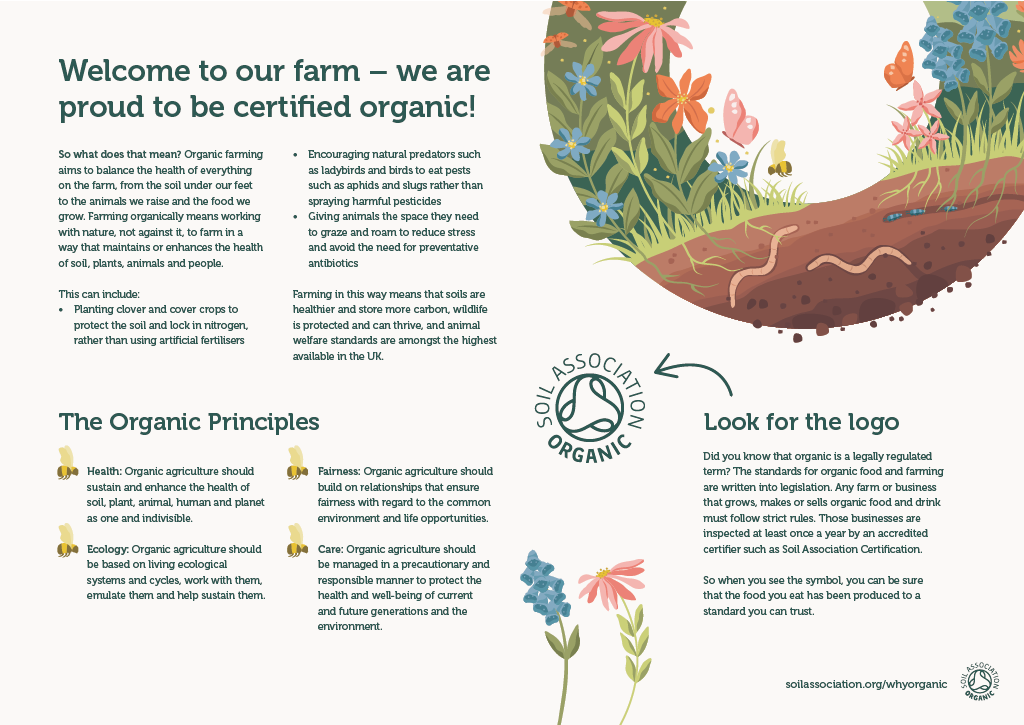 Board 1: Proud to be certified organic