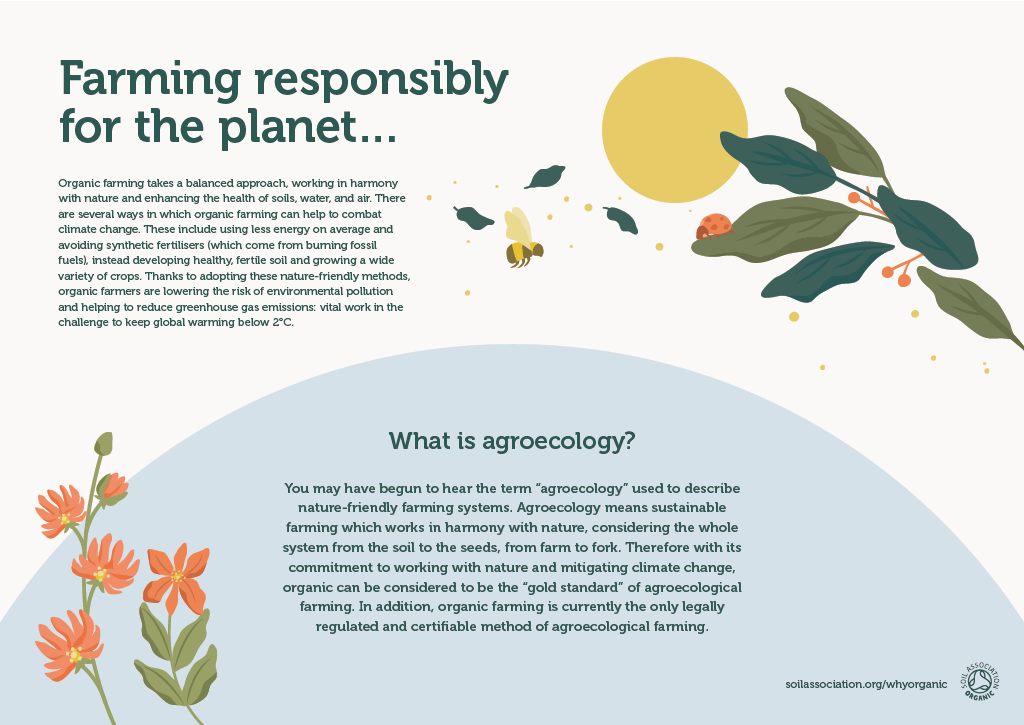 Board 7: Farming responsibility for the planet